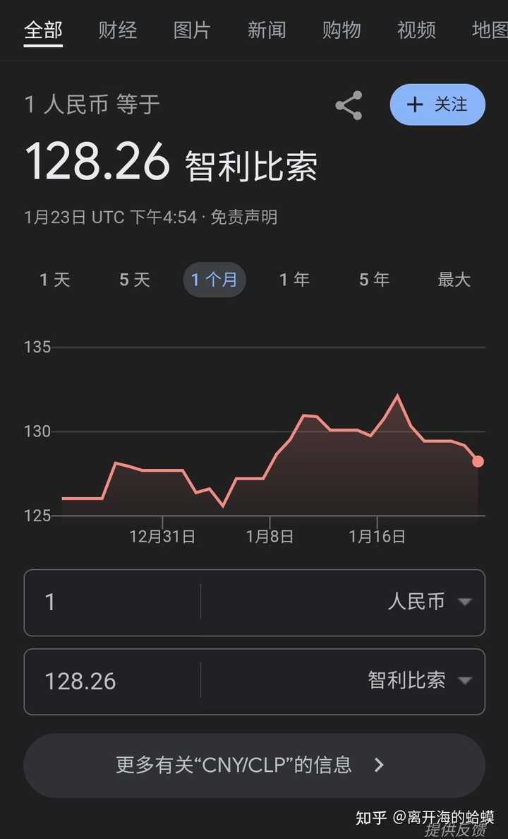 仅就人均实际收入和生活质量而言，现在的中国能够比得上拉丁美洲的墨西哥、巴西、阿根廷这三个国家吗？ - 离开海的蛤蟆