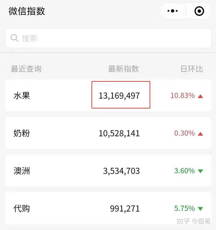 微信加人快速通过对方能看到吗_微信加人怎么最快_微信怎么可以快速加人