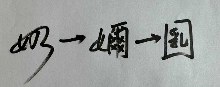请问“奶”字的由来是什么？ - 知乎
