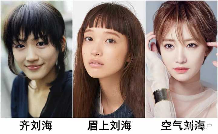 如何判断自己适合什么样的刘海? - 知乎