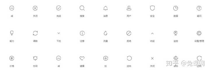 icon在设计时,如何表现统一性? - 知乎