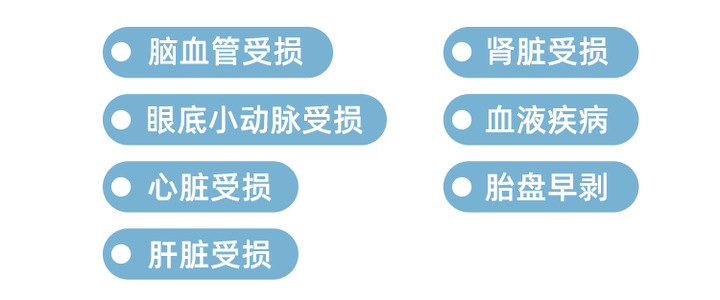 妊娠子痫对胎儿的危害有哪些？ - 知乎