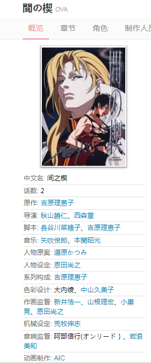 有哪些经典的动画 OVA 值得一看? - 知乎
