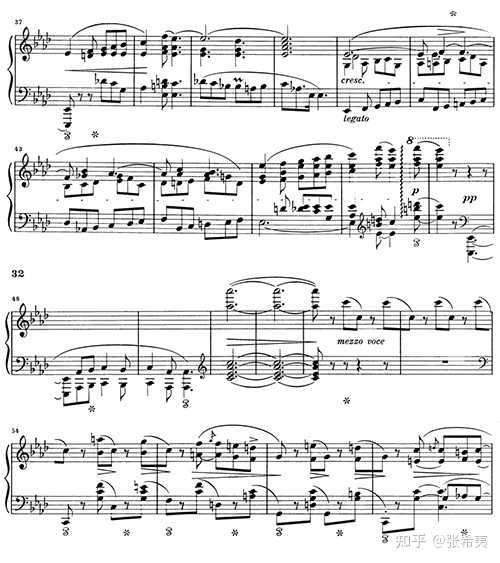 钢琴曲谱的同一个音标渐强渐弱符号怎么理解(如图),弹下去之后力度还能再改变吗? - 知乎