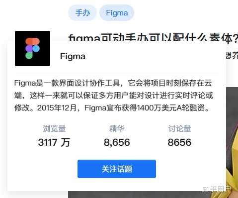 figma可动手办可以配什么素体？ - 知乎