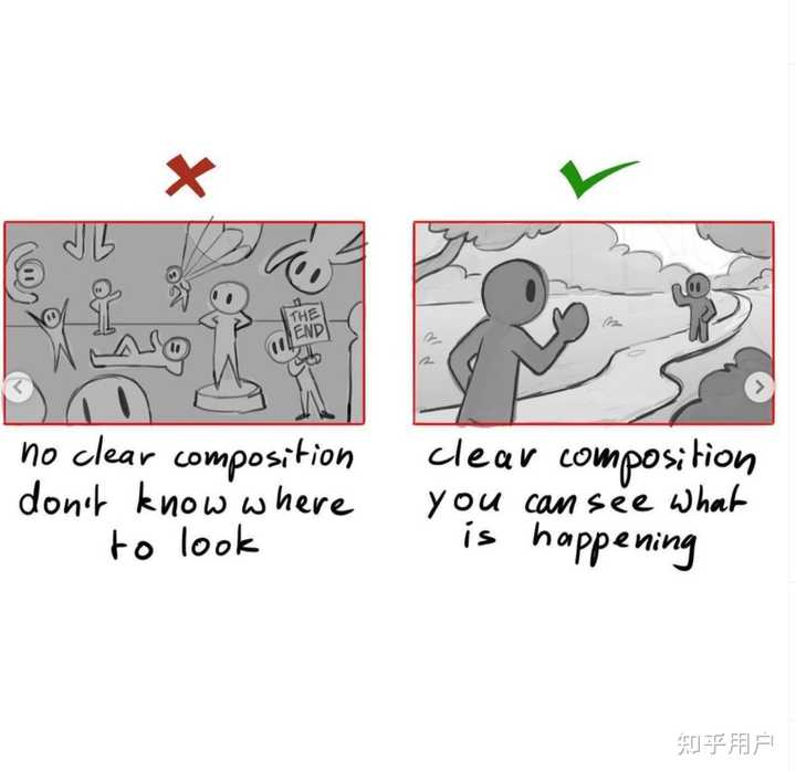 好的分镜和差的分镜会有多大区别? - 知乎