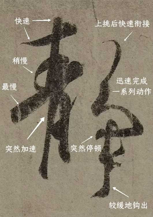 古人书法家写一个字真的那么慢吗?正常书写需要每个字都斟酌那么久吗? - 知乎