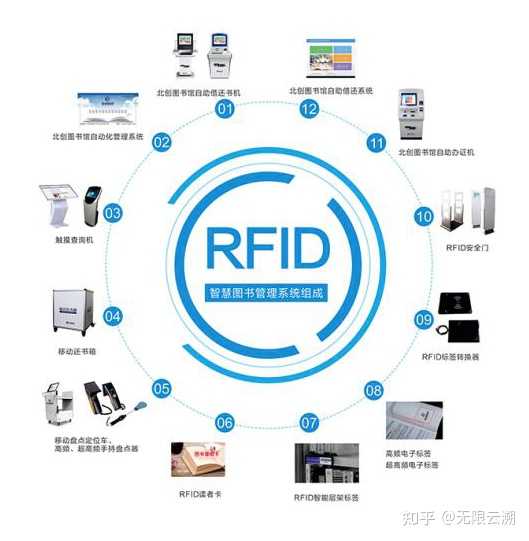 当今前沿的防伪技术有哪些? - 知乎