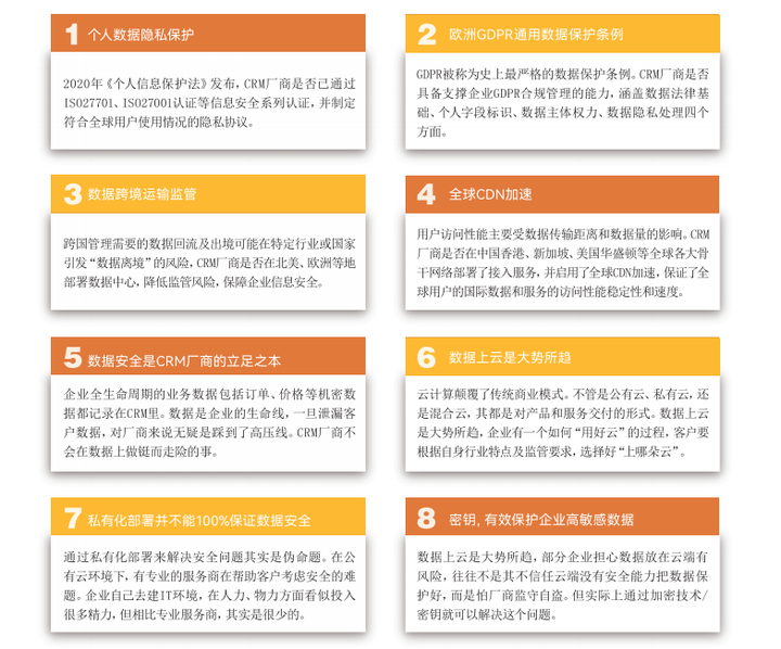 在构建完善的数据管理制度和风险评估机制时,应该考虑哪些关键因素? - 知乎