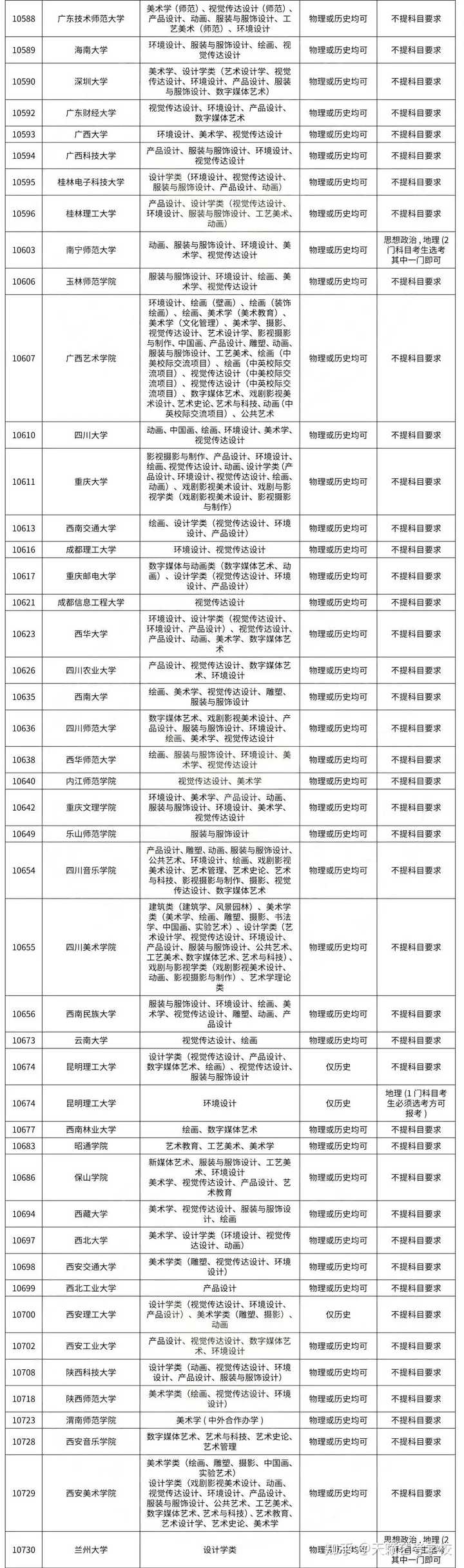 高中物理歷史都不好怎么選_高中物理和歷史哪個難_高中歷史物理哪個難