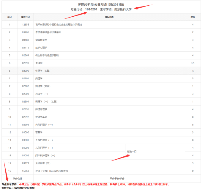 江苏自考网上报名入口_2021江苏自考网上报名入口_江苏自考网上报名网址