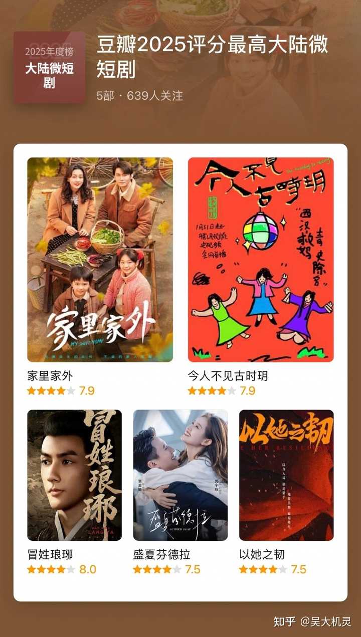 2025 年有哪些你认为质量很高的短剧? - 知乎