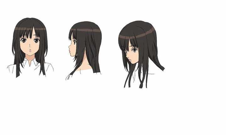 清恋是一个模子抠出来,攻略系恋爱喜剧,分线攻略,一个女主角一个篇章