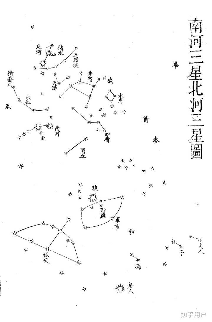 为什么星名中没有北河一与南河一？ 知乎