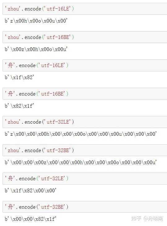 Unicode、ascii、utf 8 编码之间有何区别？ 知乎