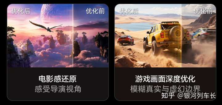 为什么4k电视剧一集也就4g,但却跟4k原盘电影100g看起来差不多清晰? - 知乎