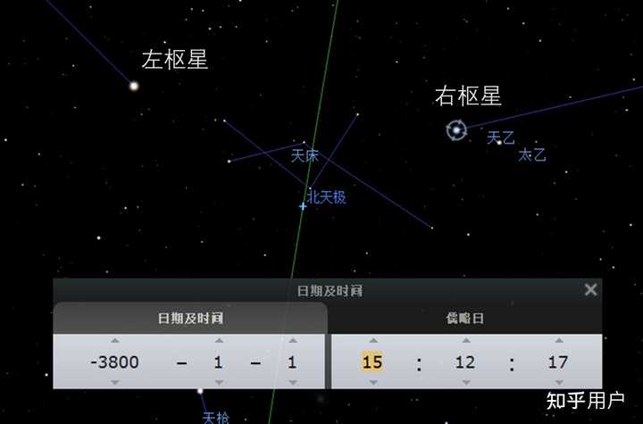 北极星为什么一直处于地球的正北方? - 知乎