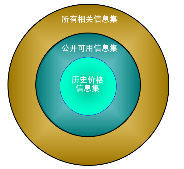 有效流通市值是什么意思_有效流通市值是什么意思_有效流通市值是什么意思