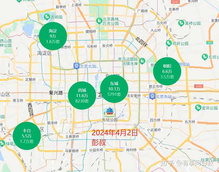 中国历年房价走势详细是怎样的? - 知乎