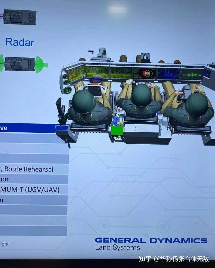 如何看待美军发布最新型号的艾布拉姆斯坦克 Abrams X？ - 知乎