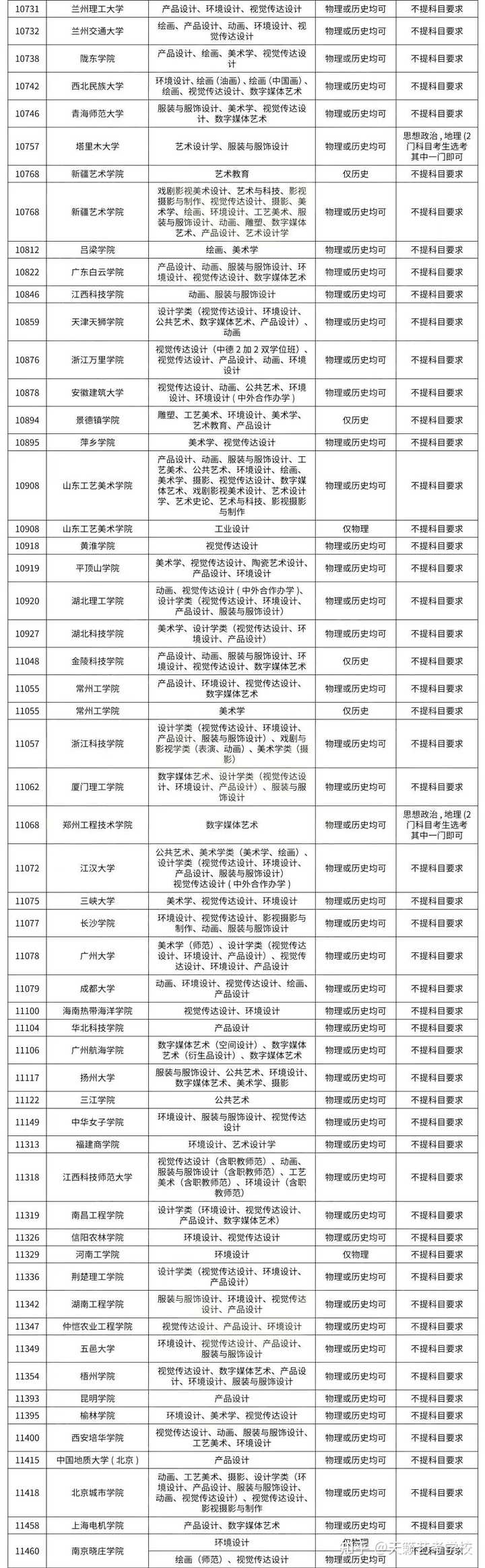 高中物理和歷史哪個難_高中物理歷史都不好怎么選_高中歷史物理哪個難