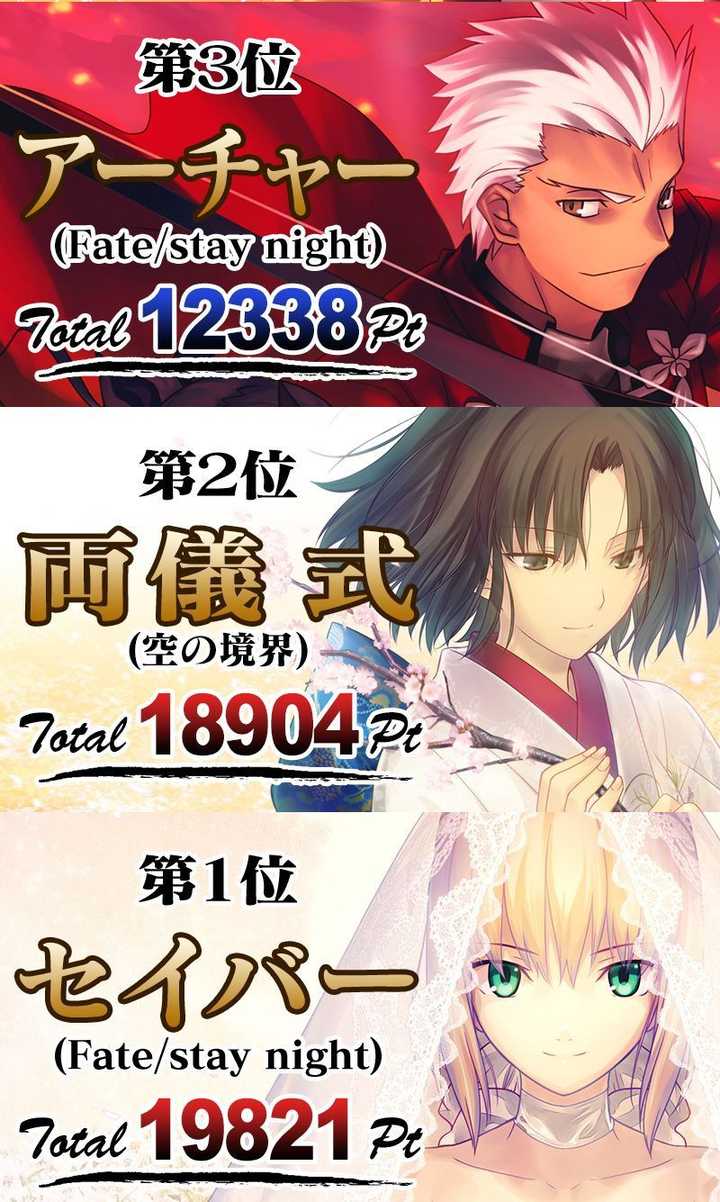 fate ubw アーチャー エミヤ バッジ 人気投票1位記念 ufotable on X: 