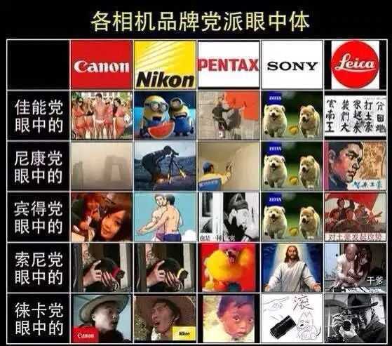 摄影圈里,都有什么有趣的梗? - 知乎