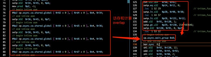 如何入门 OpenAI Triton 编程? - 知乎