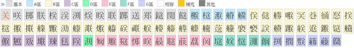 简体字当中的字形 关 是怎么来的，自古有之还是民间俗写？为什么可以替换關的中部和聯的右部？ - 知乎