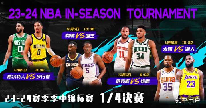 NBA季中锦标赛冠军的含金量如何？