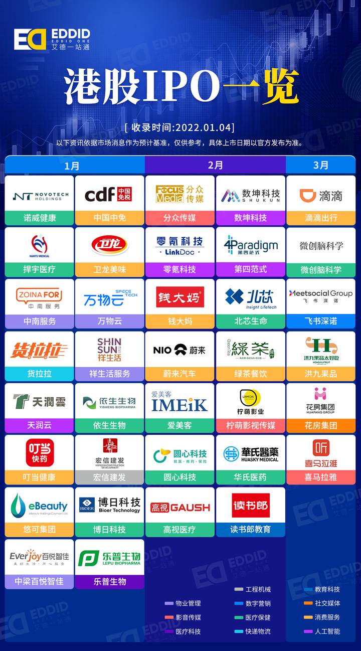 在内地如何买港股，怎么开户？有什么条件和要求吗？ - 知乎