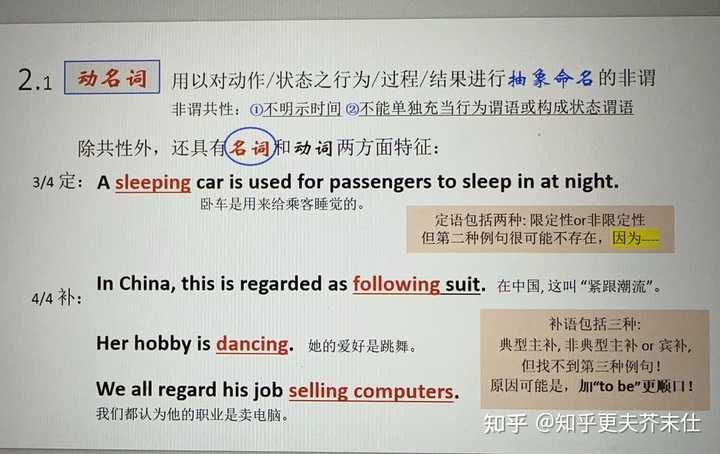 在英语句子中如何正确使用动名词? - 知乎