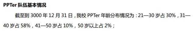 如何制作ppt