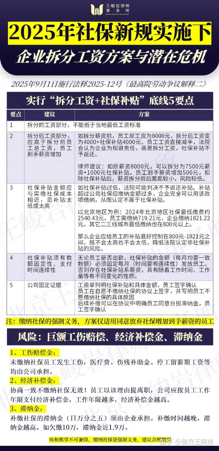 9月社保新规，很多小微企业会怎么做？ - 知乎