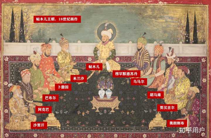 可不可以把莫卧儿帝国称为印度帖木儿王朝？ - 知乎