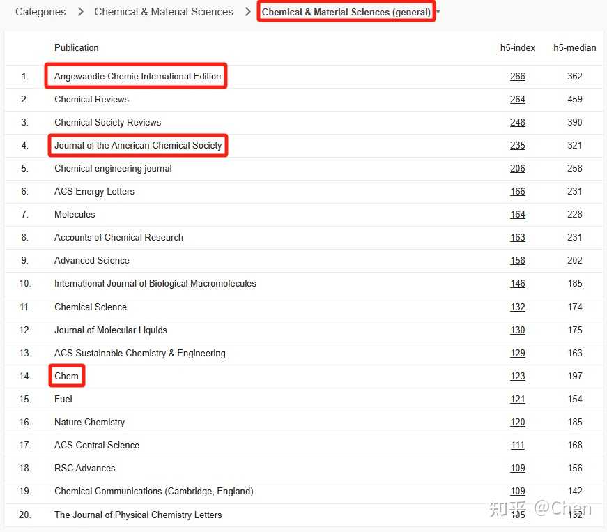 The top global health stories from 2024 World Economic Forum