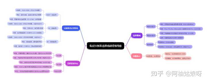 1080P、4K、8K分辨率对比