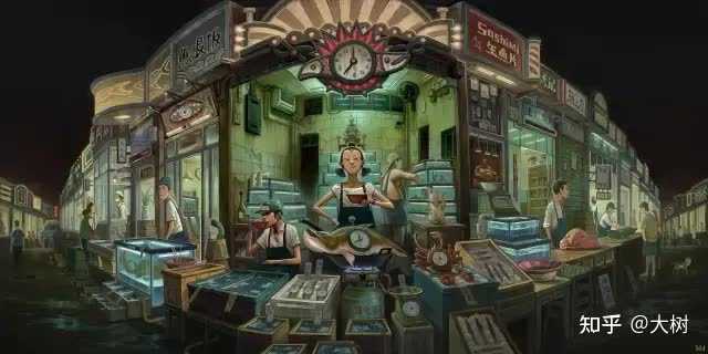 到底怎么画鱼眼透视 知乎