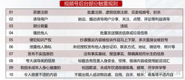 如何开通微信视频号_如何开通微信视频号_如何开通微信视频号