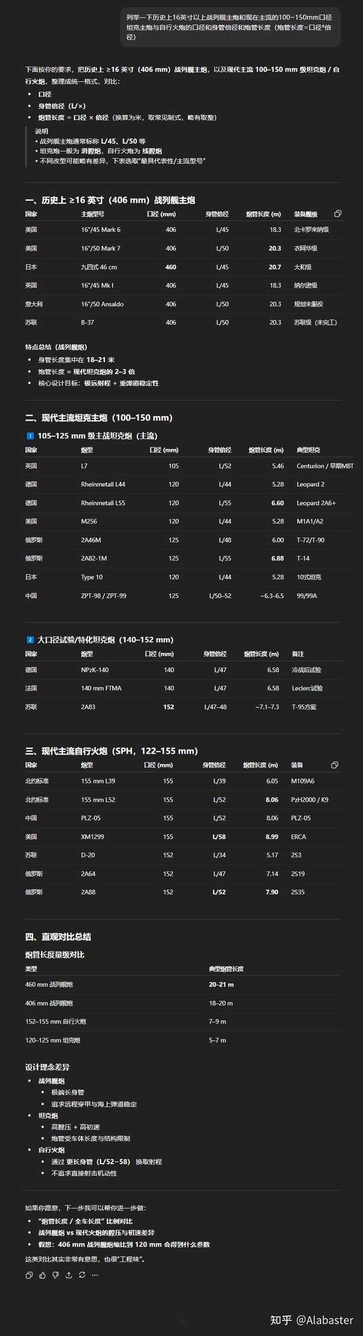 请评价一下这个坦克？ - 知乎