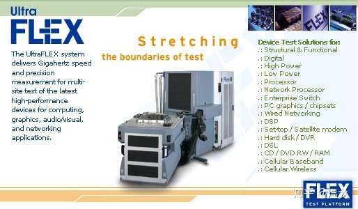 芯片在ATE阶段主要是检测什么？ATE在芯片制造过程中处于什么阶段？ - 知乎