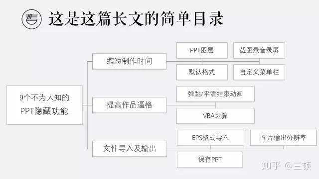 ppt效果选项逐个出现