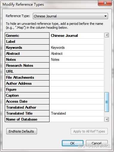 Endnote如何导入新的output style参考文献格式模板 知乎