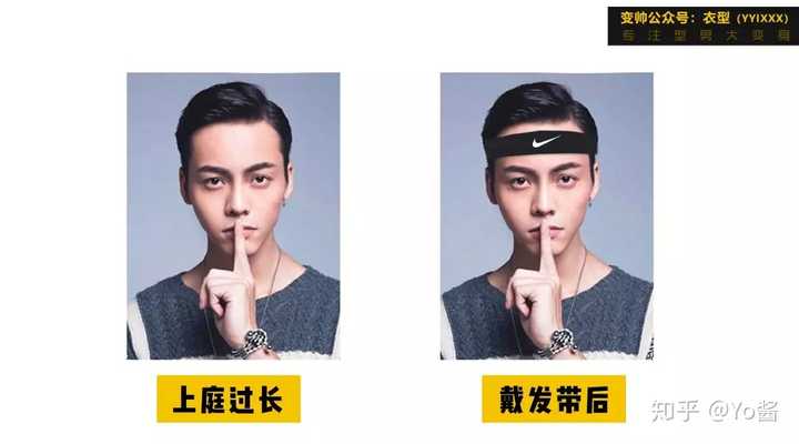 发带适合什么样的人带？应该如何佩戴？ - 知乎