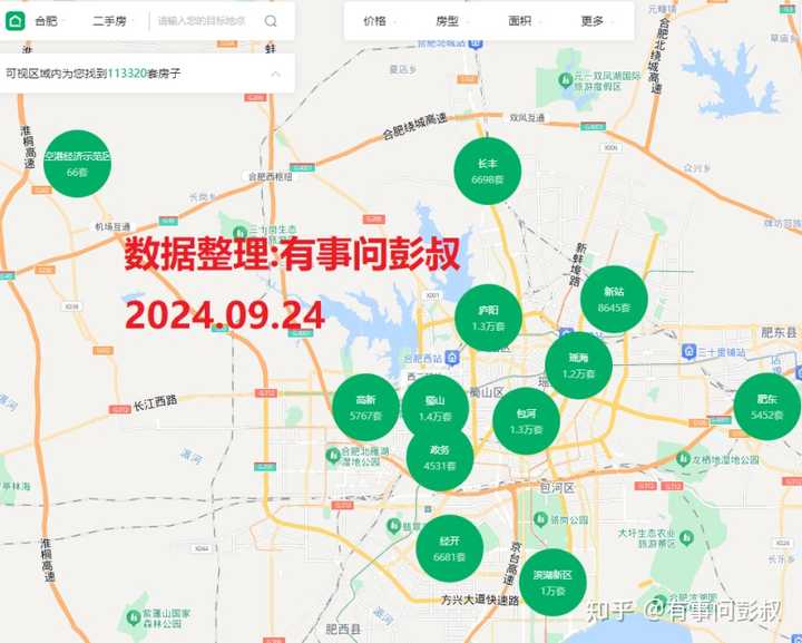 2025适合在合肥买房吗？ - 知乎