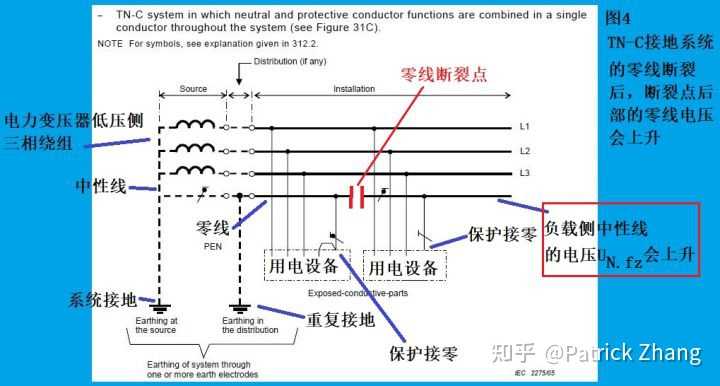 零线到底有没有电流?原理是什么? - 知乎