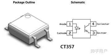什么是脉冲?-什么是脉冲响应