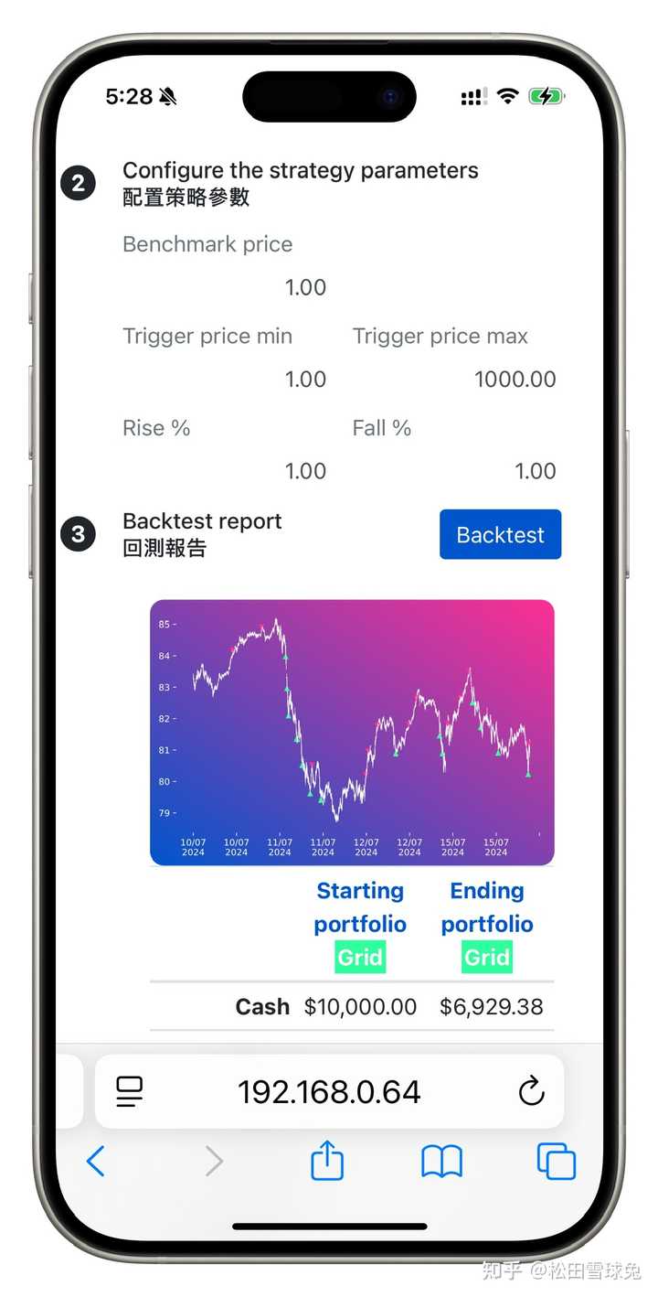 如何理解带有两倍或三倍杠杆的ETF 基金？ - 知乎