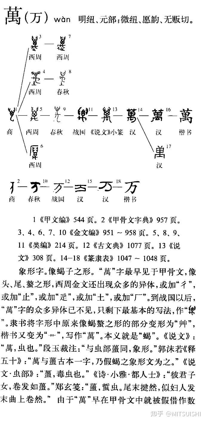 为什么万字的书写顺序不是横,撇,横折弯钩? - 知乎