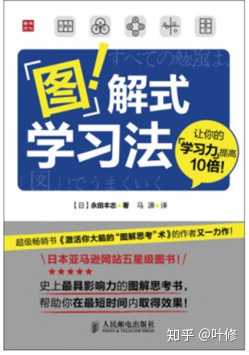能不能推荐几本思考思维方面的书籍? - 知乎